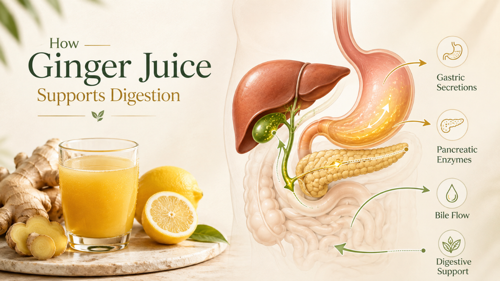 Ginger juice with fresh ginger and lemon for digestive support.